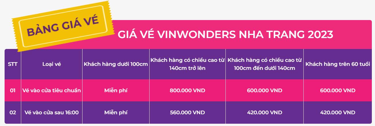 giá vé Vinwonders Nha Trang